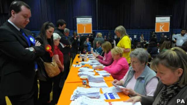 Подсчет голосов в городе Свиндон