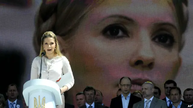 Крупнейшие оппозиционные партии