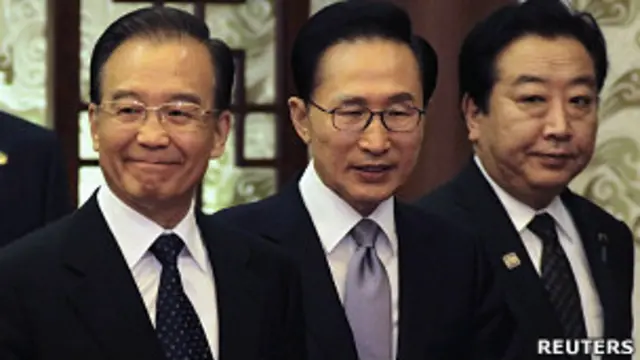 Hội nghị thượng đỉnh thường niên Trung Quốc, Hàn Quốc và Nhật Bản