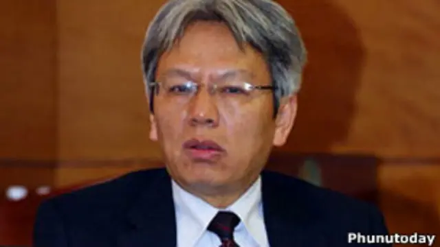 TS Nguyễn Sỹ Dũng