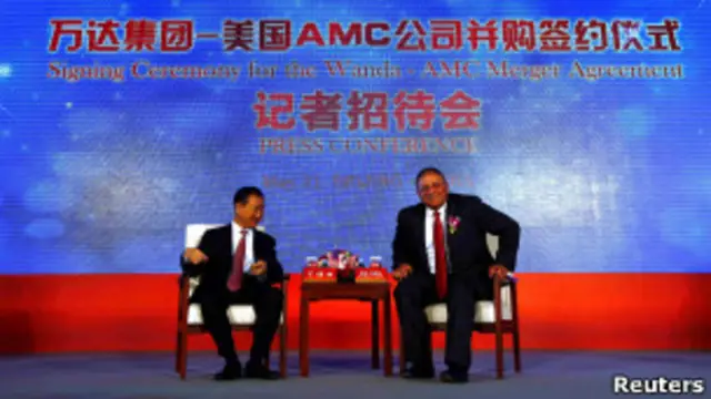 萬達購買AMC