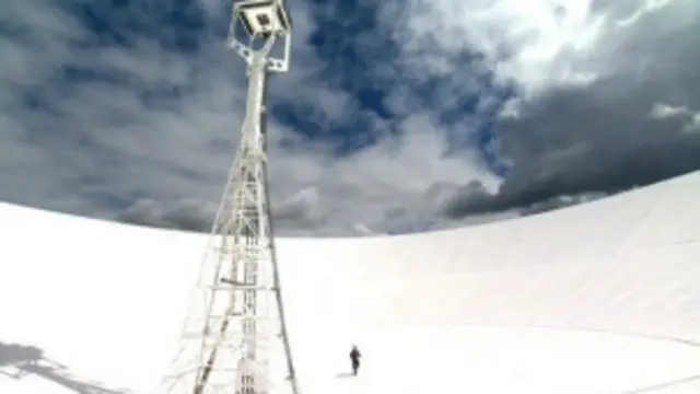 अंतरिक्ष