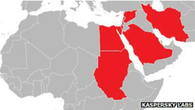 Ареал программы Flame