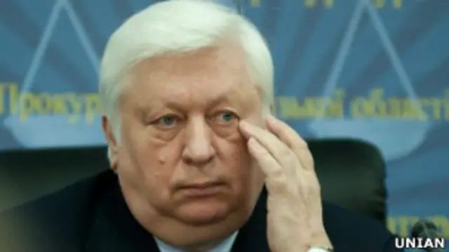 Виктор Пшонка