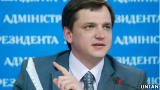 Юрій Павленко