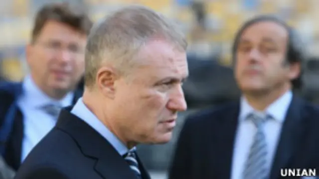 Григорій Суркіс