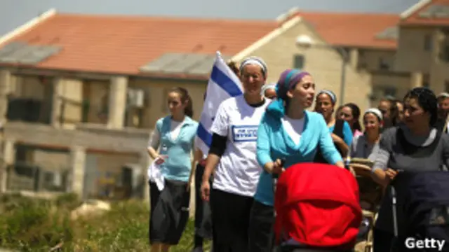 Еврейские поселенцы