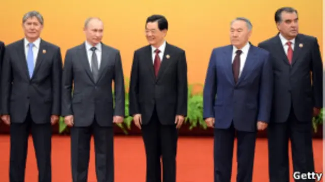 上合組織成員國反對在中東和北非地區進行軍事干涉