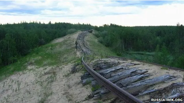 आर्कटिक रेलवे परियोजना