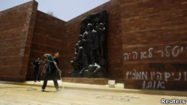 Tugu peringatan holokos Yad Vashem