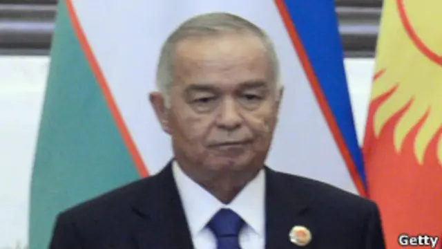 Ислам Каримов