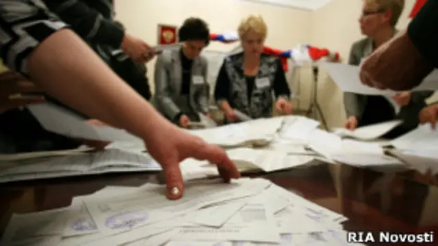 Подсчет результатов голосования на выборах