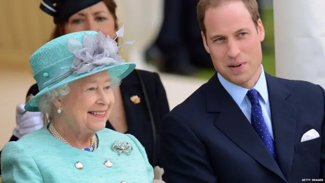 Pangeran William dan Ratu Elizabeth