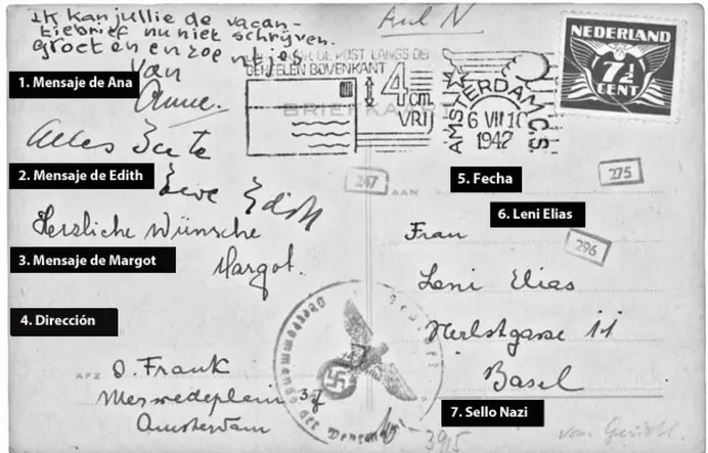 Postal de la familia Frank 