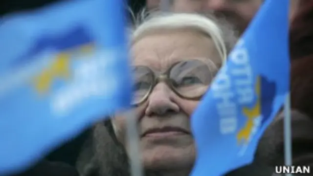 Партия Регионов