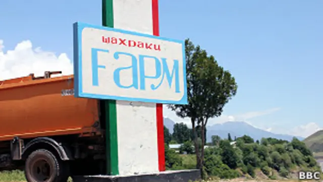 Город Гарм - административный центр Раштской долины