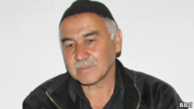 Житель Таджикистана Джумабек Муннаваров