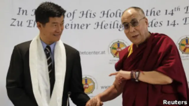 洛桑桑盖和达赖喇嘛