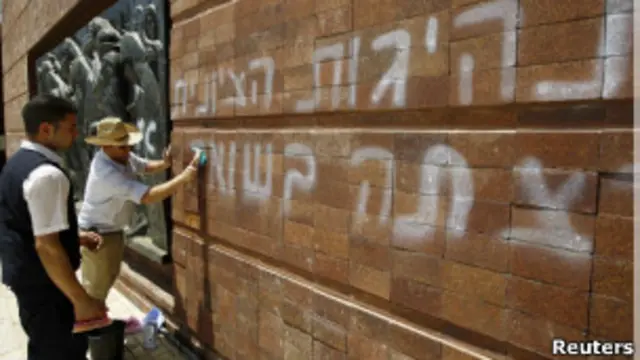 میوزیم کی دیواروں پر عبرانی زبان میں گریفیٹی لکھی گئی تھی
