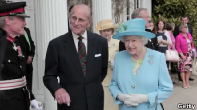 Королева Єлизавета II 