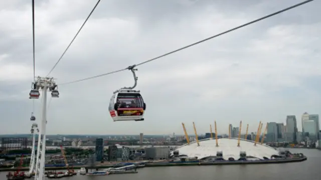 Kereta gantung Thames