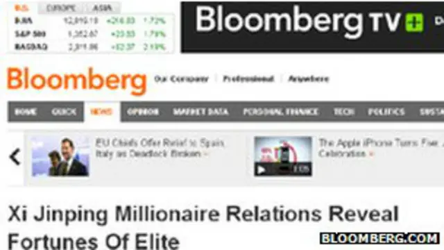 Bloomberg TV