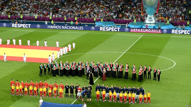 Final de la Euro 2012