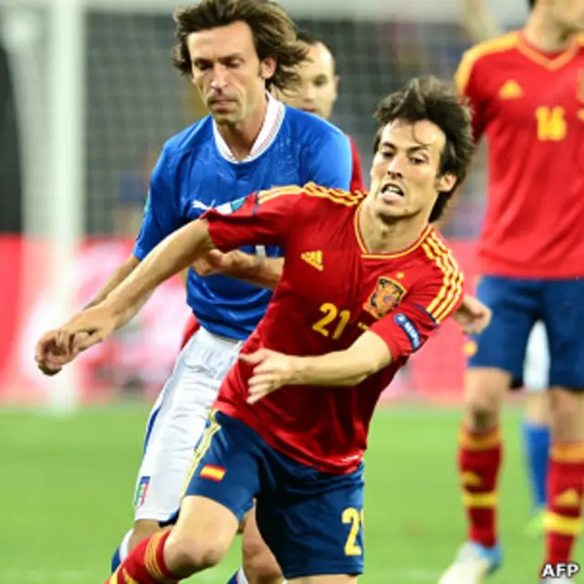 Пирло против Сильвы