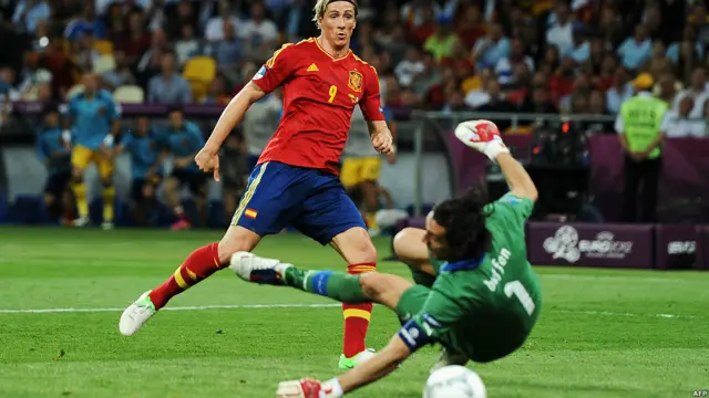 Final de la Euro 2012
