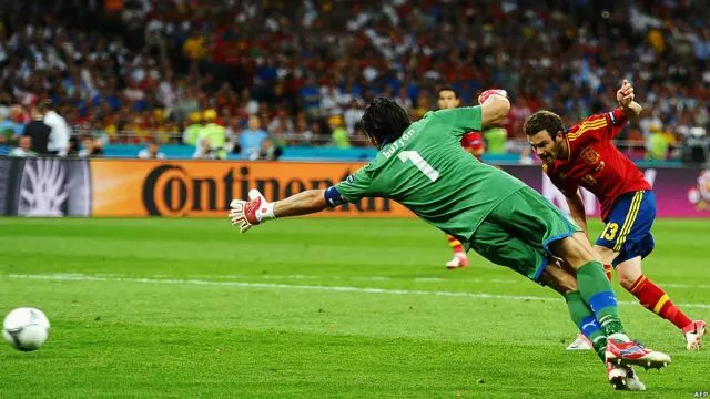 Final de la Euro 2012