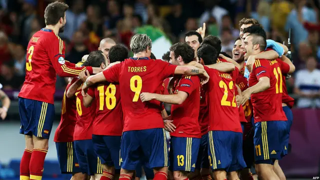 Final de la Euro 2012