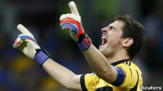 Икер Касильяс