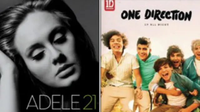 阿黛爾專輯封面