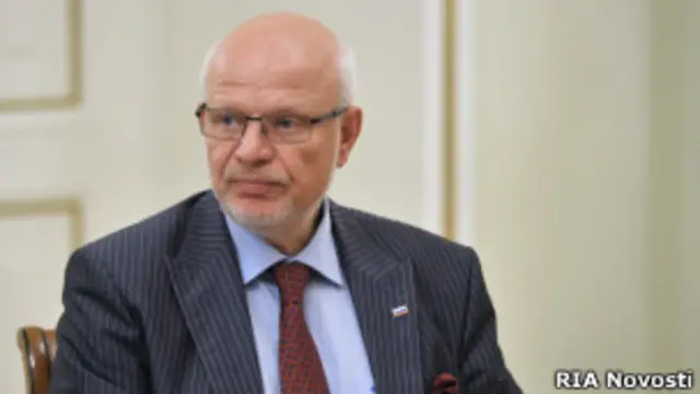 Михаил Федотов