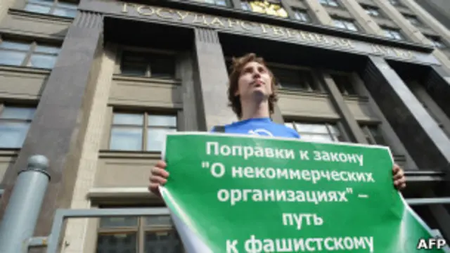 Протести проти закону про "іноземних агентів"