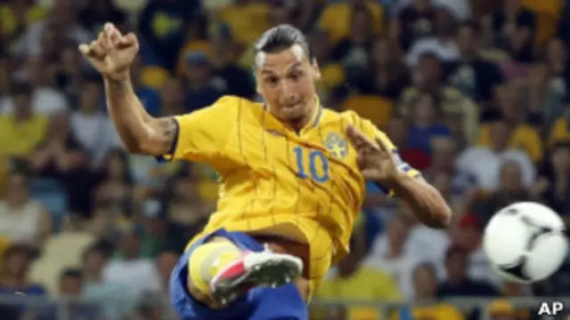 Ibrahimovic