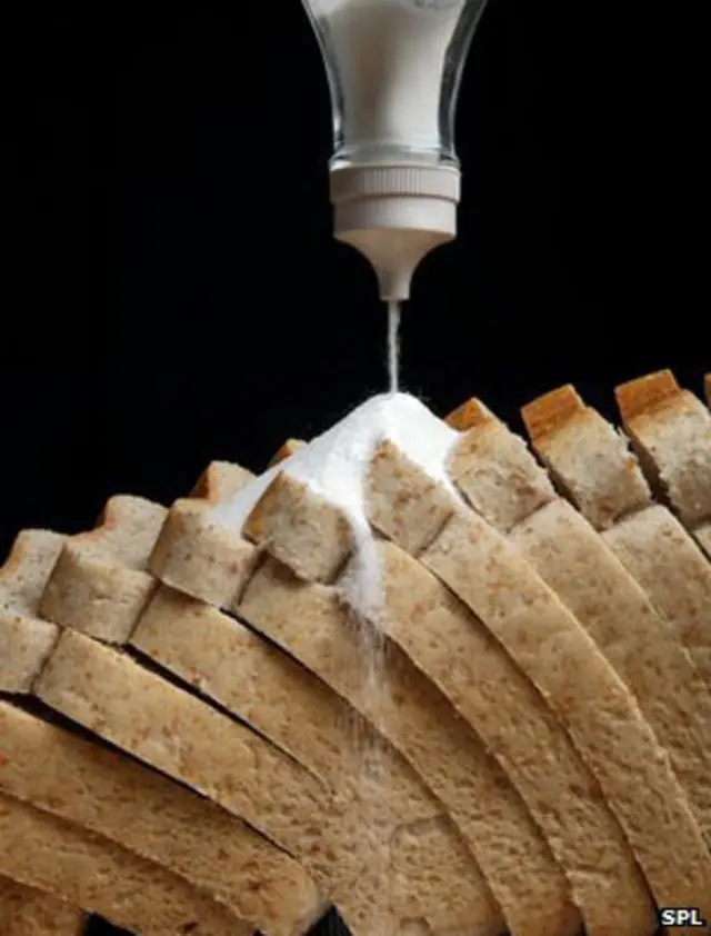 نمک کا استعمال