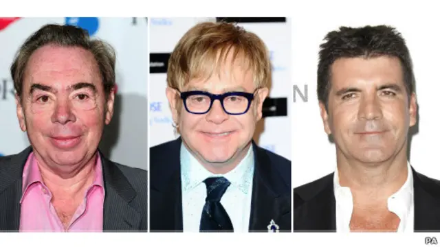 劳埃德-韦伯,埃尔顿·约翰,西蒙·考维尔