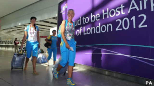 Олімпійська збірна України