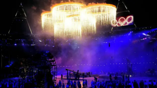 伦敦奥运开幕式表演