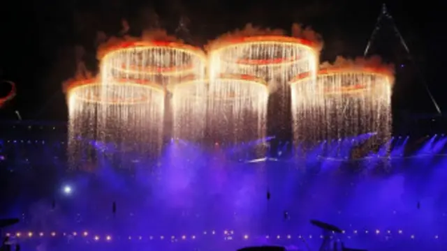 伦敦奥运开幕式