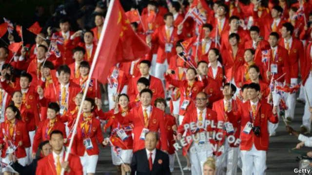 伦敦奥运开幕式中国队入场