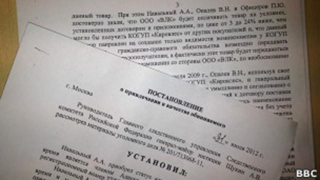 постановление СКР о привлечении Навального