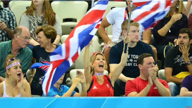 Олимпиада фото