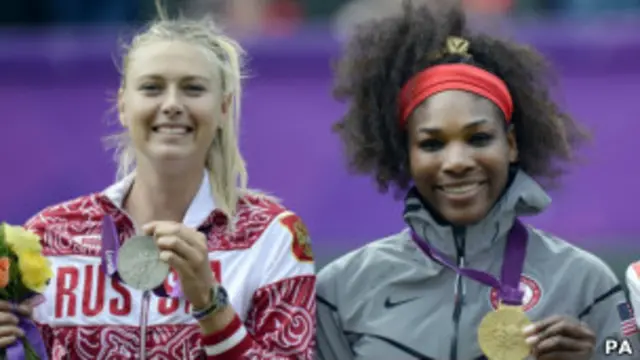 Шарапова і Вільямс