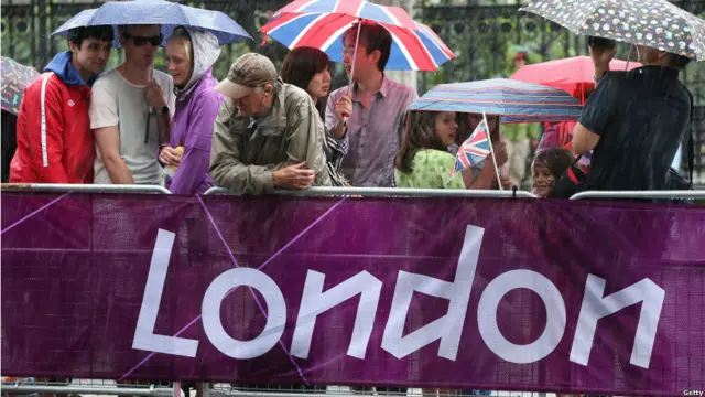 Olympic Women Marathon
