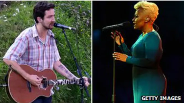 فرانك تيرنر واميلي ساند