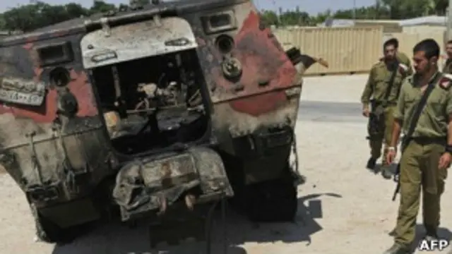 Автомобиль на границе