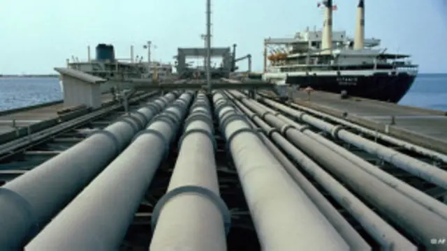 Penyaluran minyak Iran