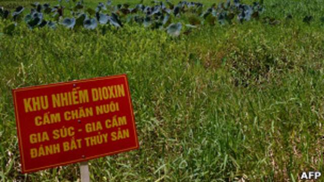 Знак, запрещающий прогулки, выпас скота и ловлю рыбы в отравленном диоксином месте